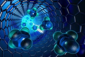 Molecules moving inside the nanotube