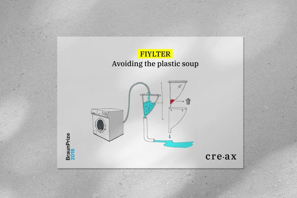 FIYLTER – avoiding the plastic soup