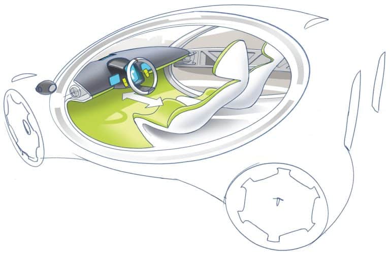 Drawing of an electric car by innovation expert Creaxt